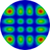 Beam quality simulation